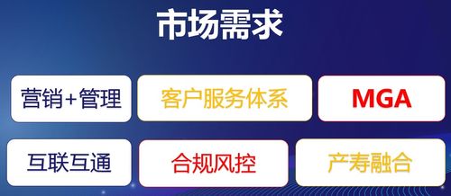科技賦能保險(xiǎn)中介 重塑行業(yè)服務(wù)新生態(tài)